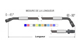 Durit Flexible de Frein  INOX AVIATION LSL sur Mesure (CONFIGURATEUR)