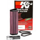 K&N Filtre air DUCATI 1098/R/S, 07-09
